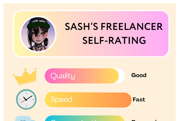 fix , edit and repair your vrchat avatar